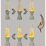 X-Men Wolverine Lava Lamp